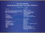 PRESENTATION DOUBLE-DECKED PASSENGER MOTOR SHIP �NATALKA�